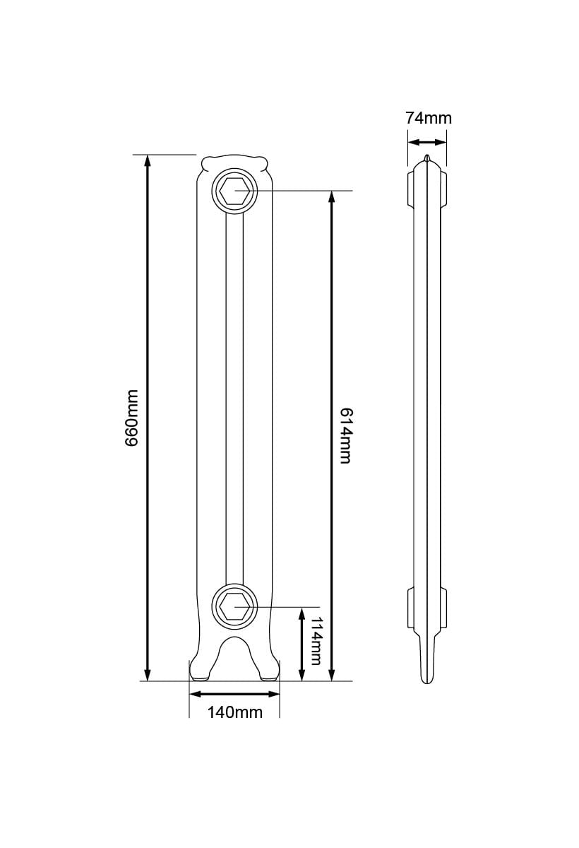 PRF–660